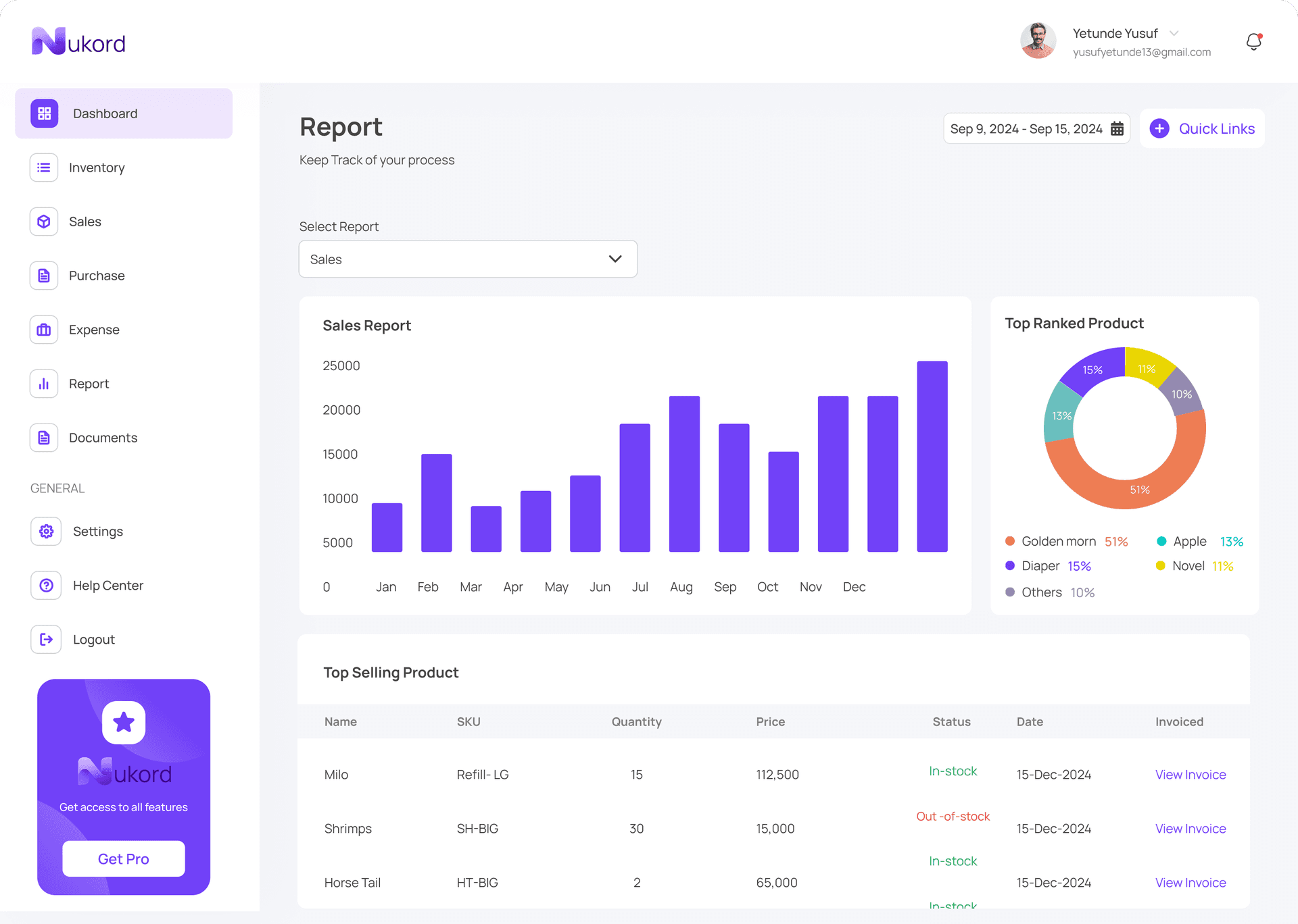 Dashboard illustration