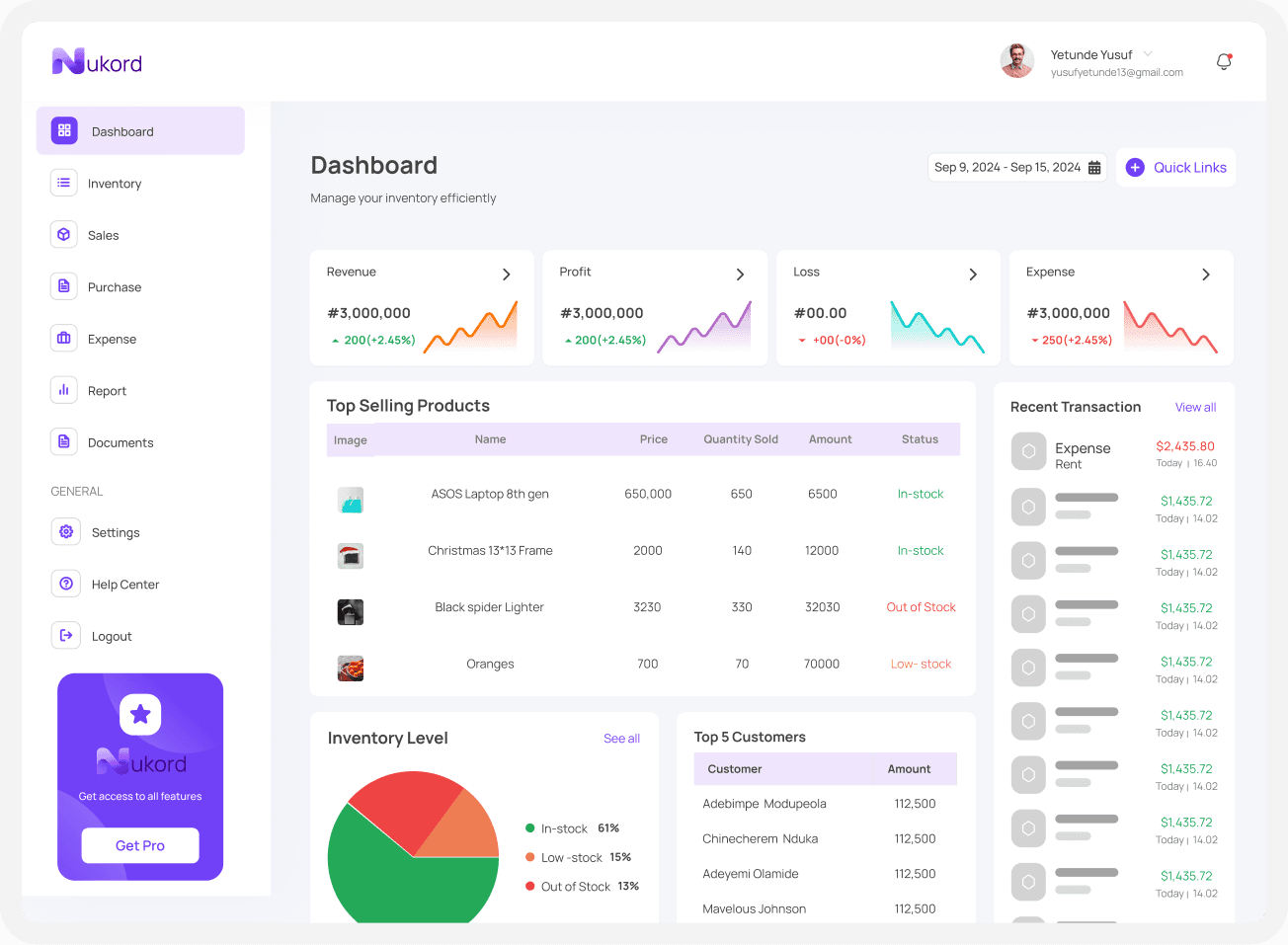 Dashboard preview
