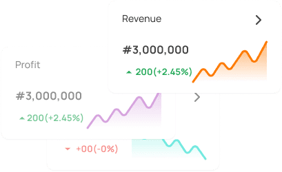 Dashboard showing real-time sales and profit metrics